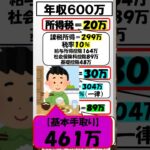 【年収６００万】扶養控除を使うと？手取りは？税金は？#年収600万#扶養控除