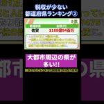 【田舎県ばかり？】税収の少ない都道府県ランキング② #ランキング #税金 #和歌山県 #徳島県 #佐賀県