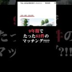 東京都知事選 2024 こんな税金の使い道は嫌だ #06 #shorts #tokyo #東京都知事選 #ひまそらあかね