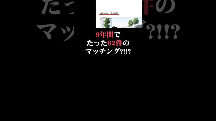 東京都知事選 2024 こんな税金の使い道は嫌だ(文字位置修正版) #06.1 #shorts #tokyo #東京都知事選 #ひまそらあかね