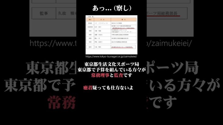 東京都知事選 2024 こんな税金の使い道は嫌だ #09 #shorts #tokyo #東京都知事選 #ひまそらあかね