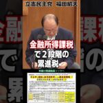 立憲民主党64名による「インボイス廃止・消費税５％減税・法人税増税」提言　立憲執行部のザイム真理教信者を落として、福田昭夫議員のような隠れ有能を上層部に担ぎ上げよう #立憲ボイス