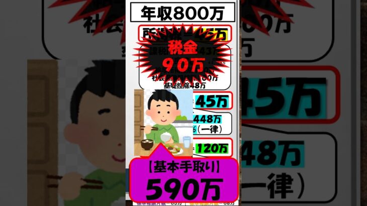 【年収８００万】扶養控除を使うと？手取りは？税金は？#年収800万#扶養控除