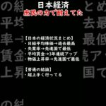 日本経済は庶民が支えてる#税金下げろ規制を無くせ