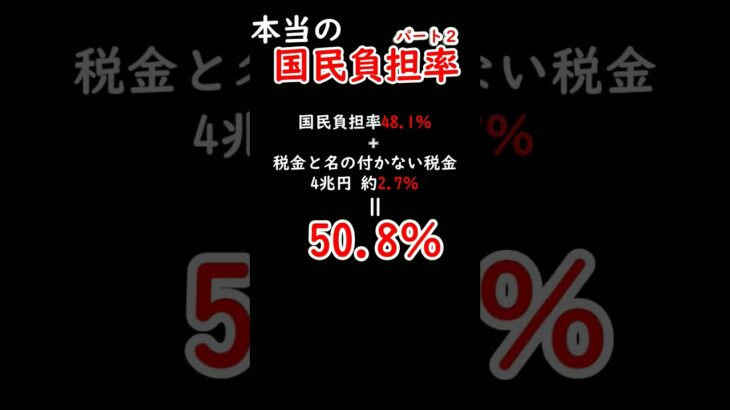 実際の国民負担#税金下げろ規制を無くせ