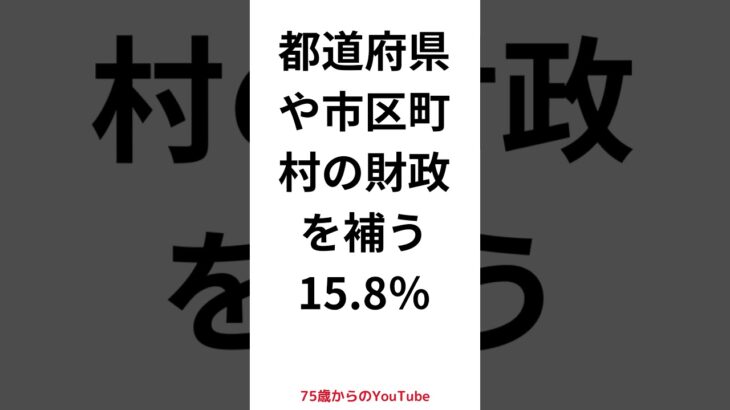 税金の使い道　ショート #年金 #生活介護#高齢者#老老介護