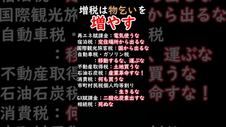 増税は庶民の選択肢を奪う#利権 #税金下げろ規制を無くせ