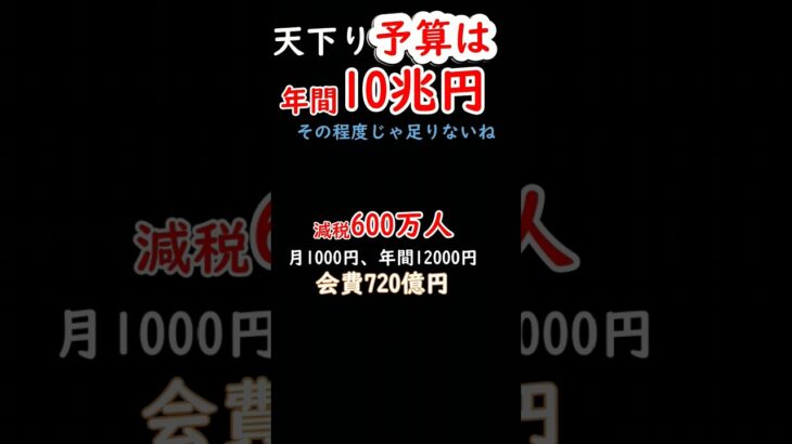 天下り関連予算って１０兆円以上なの#税金下げろ規制を無くせ