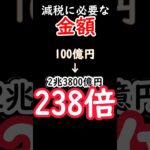 【前編】消費税1%を減税させるのに必要な金額#税金下げろ規制を無くせ