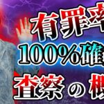 有罪率100％！？査察の概要を紹介