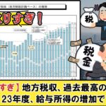 【税金取りすぎ】地方税収、過去最高の45兆円超【#税金 #地方 #5ch 】