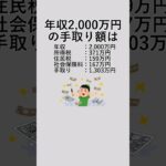 【税金】年収別の手どり金額まとめ