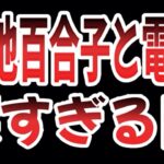 明らかになる闇。税金は電通へ。