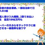 【妄想ライブなおり屋】永住者の税金滞納、一部自治体で日本人の3倍！外国人受け入れ病院、2割で未払い発生　最高1846万円も！スーパーの天ぷらをサックサクに復活させる一番簡単な裏ワザ