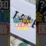 知ってる？世界で税金が最も高い国トップ3#世界#税金#海外の反応#雑学#shorts #高い