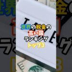 世界の税金の高い国ランキングトップ3#世界#税金#海外の反応#雑学#shorts