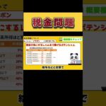 【仮想通貨】最大税率は「55%」←税金高すぎる😭