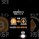 【保存版】仮想通貨　〇〇したら税金発生！【6選】　#shorts