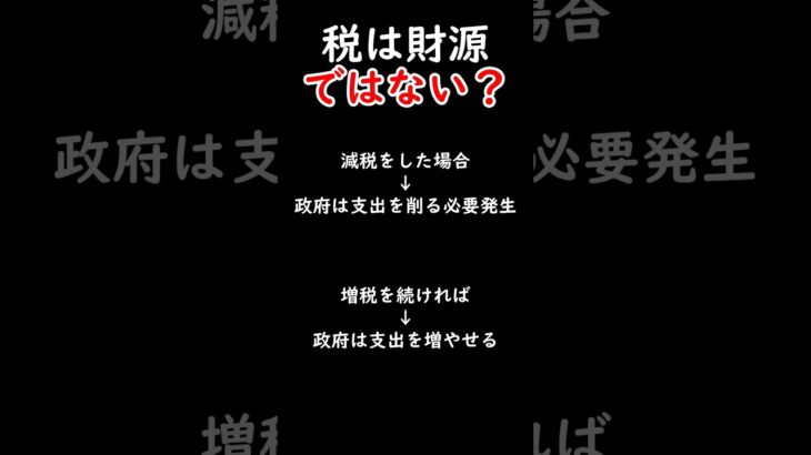 税は財源ではない？#税金下げろ規制を無くせ