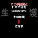 ここが変だよ！日本の税制#税金下げろ規制を無くせ