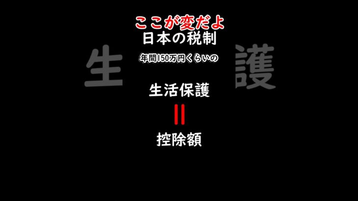 ここが変だよ！日本の税制#税金下げろ規制を無くせ