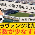 【悲報】税金スタジアム北九州、観客数が終わる…