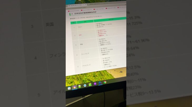 税金が高い国ランキング発表　日本は世界で2番目