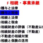 ②贈与と税金【F相続・事業承継】