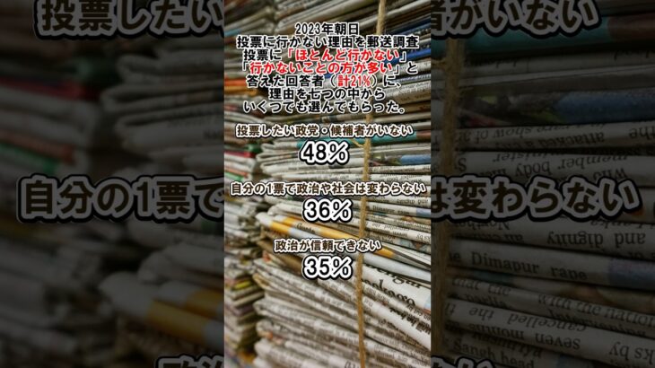 貴方が投票した分腐敗が減る#税金下げろ規制を無くせ