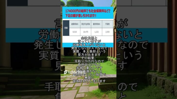 国民から多くの税金と社会保険料を搾取する政府に怒り!