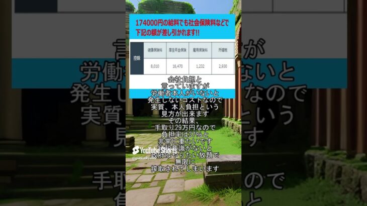 国民から多くの税金と社会保険料を搾取する政府に怒り!