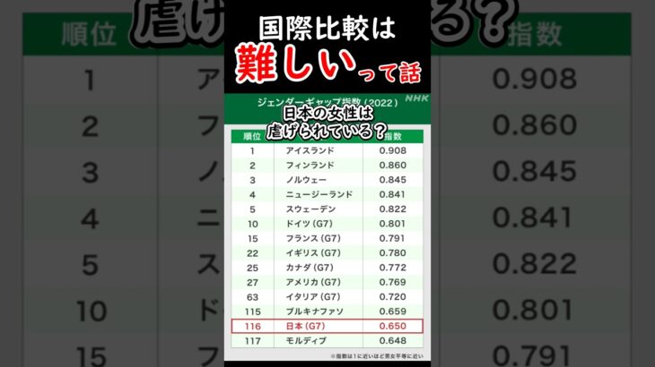 【後編】国際比較は難しいって話#税金下げろ規制を無くせ