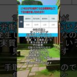 国民から多くの税金と社会保険料を搾取する政府に怒り!