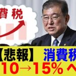 【悲報】消費税10→15%へ