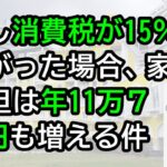 もし消費税が15％に上がった場合、家計負担は年11万7千円も増える件