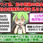 【2ch悲報】ワイ君、給与明細の税金と社会保険料の欄を見るたびに吐く