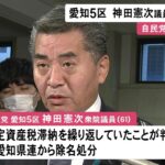 税金滞納巡り県連が公認申請見送る…衆議院愛知5区の神田議員 自民党本部が公認を発表 “保守分裂”の可能性