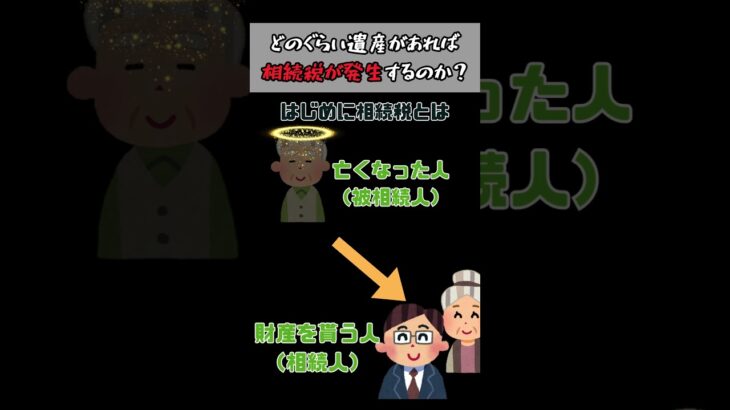 【爆速解説】どのぐらい遺産があると相続税が発生するのか #お金 #確定申告 #相続 #相続相談　 #税金  #節税