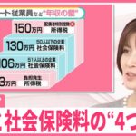 【「まずい。103万超える」】手取り減で“働き控え”  税金と社会保険料の「4つの壁」どうなる？【#みんなのギモン】