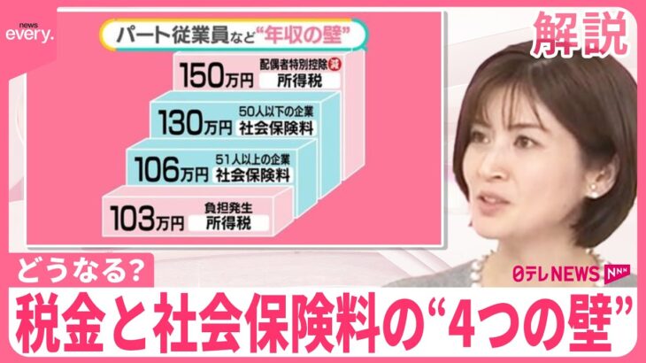 【「まずい。103万超える」】手取り減で“働き控え”  税金と社会保険料の「4つの壁」どうなる？【#みんなのギモン】