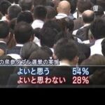 見直しの功罪… 税金と社会保険料“2つの壁”とは