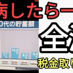 税金取りすぎて30代、40代の半数が貯金50万以下　何かあったら家族離散