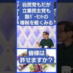 森永卓郎さん曰く！自民党もだが立憲民主党も消費税5％の増減税を『焼け石に水』だと軽くみる！ザイム真理教(財務省)は絶対に税金の減税や税一部廃止はしない！皆様は許せますか？ #増税 #税金 #消費税