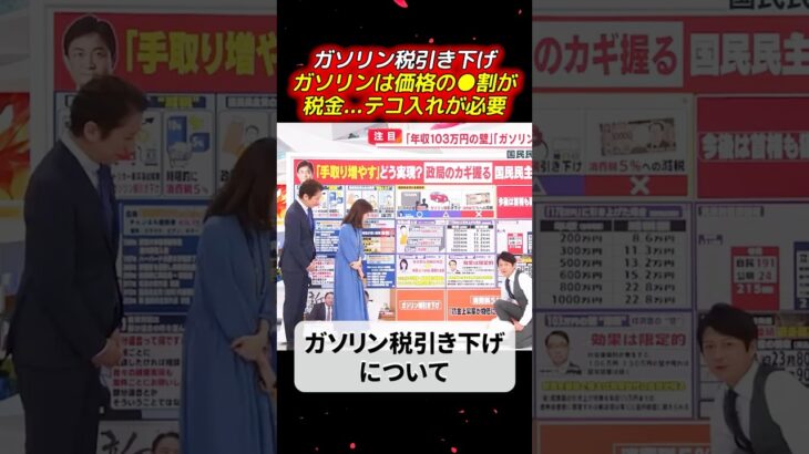 【ガソリン税引き下げ】ガソリンは価格の●割が税金…早急にテコ入れが必要！