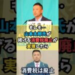 消費税廃止が実現したら…