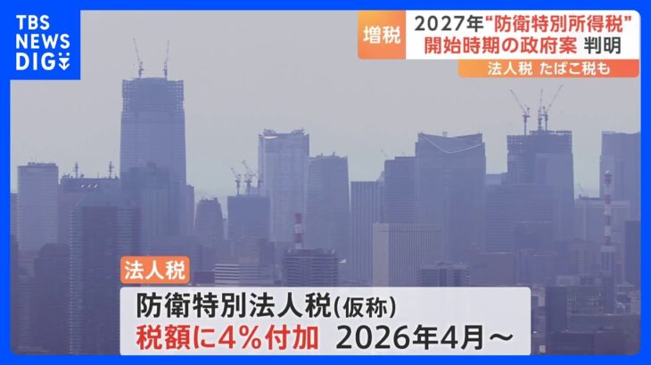 “防衛増税”政府案が明らかに　法人税は2026年4月から、所得税は2027年1月から実施｜TBS NEWS DIG