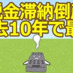 【2ch】【社会】「税金滞納倒産」過去10年で最多 [シャチ★]【ゆっくり】