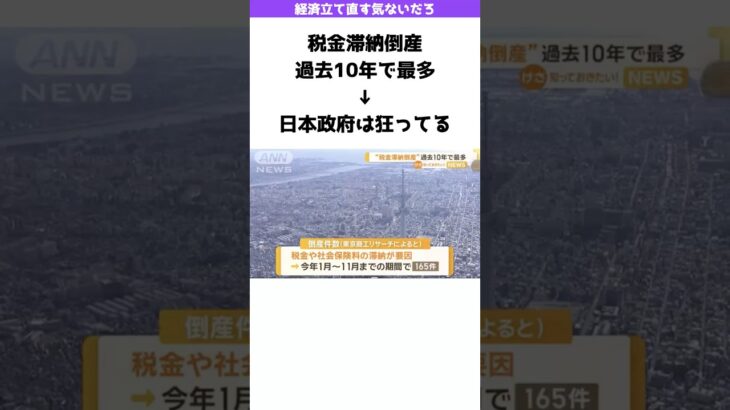 税金と社会保険料の滞納で倒産する企業が最多