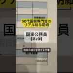 税金を扱うプロ！国税専門官のリアルな給与公開