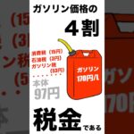 【鬼の悲報】日本のガソリンと税金事情がお先真っ暗すぎる件 #ガソリン #増税メガネ